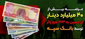 عرضه بیش از 40 میلیارد دینار ارز اربعین به 223 هزار زائر توسط بانک سپه 